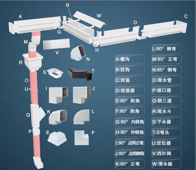 PVC落水系统